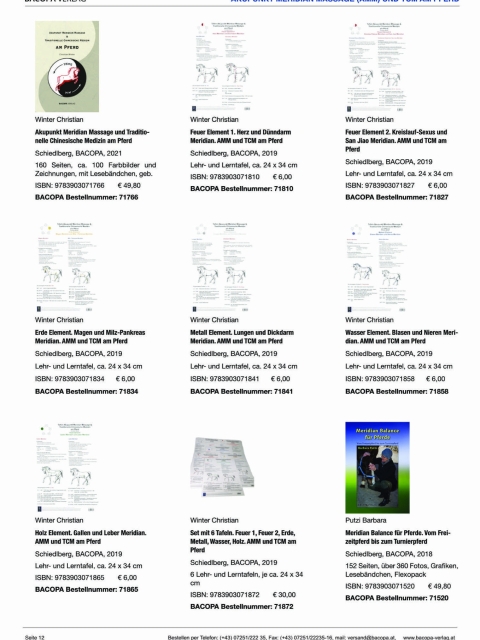 BACOPA Prospekt für TCM 2026